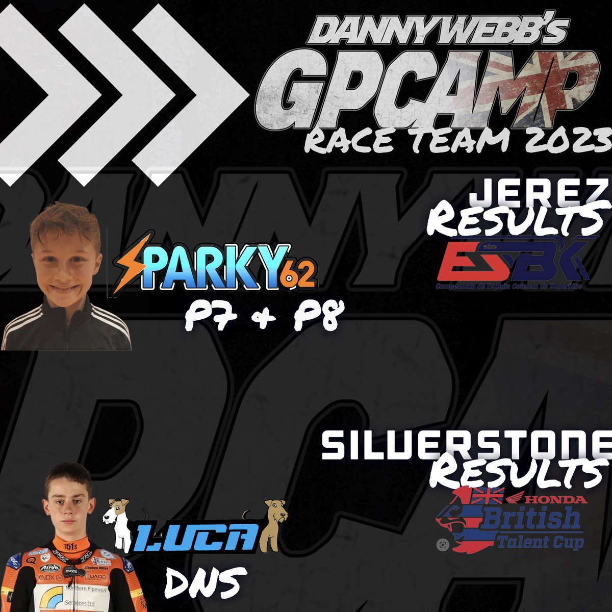 First team results of 2023! - #FABRacing #ESBKMoto4 #BritishTalentCup 🏆🏁 @HcPGroup1 #TeamClassicSuzuki #DPLovell @BetaToolsUK @cellularfitness