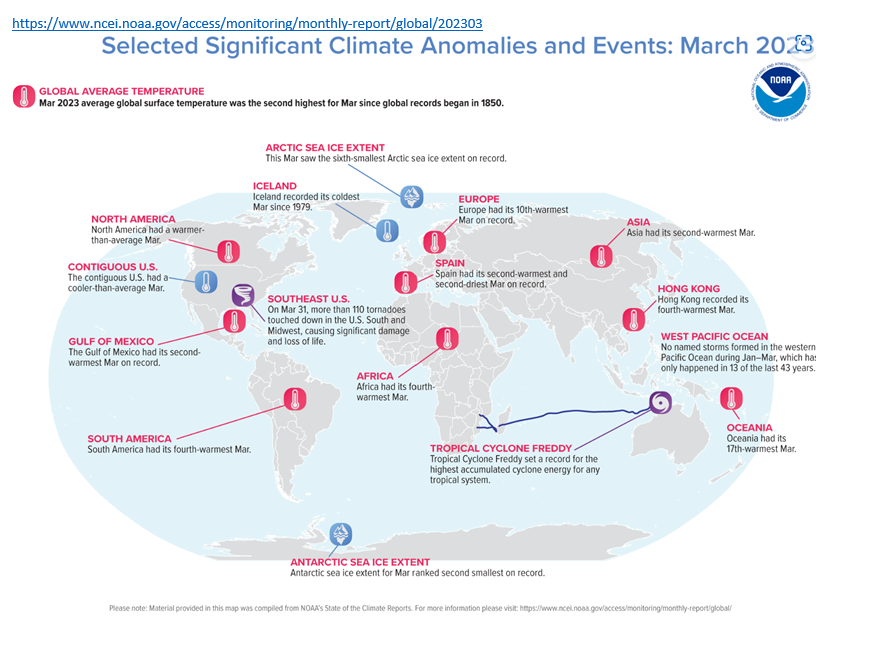 Dan Tsubouchi on Twitter "No surprise Europe escaped a natural gas shortage this winter and JKM