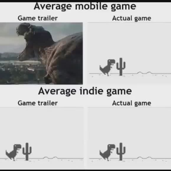 Barely A Game Studio | LORA tweet media