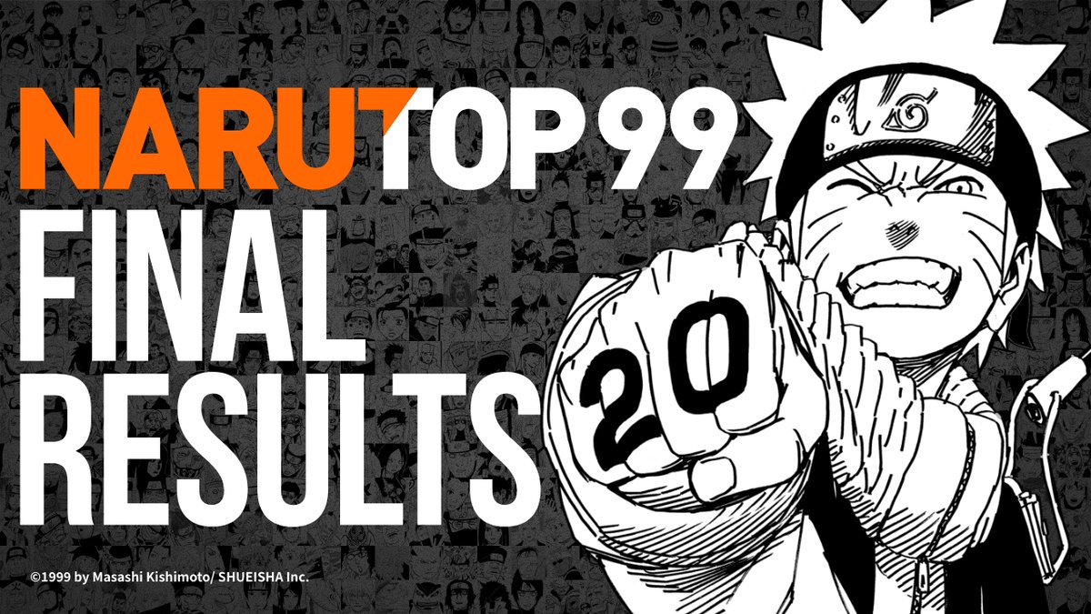 NEWS: Naruto Global Popularity Poll Reveals the World’s Top 99 Characters 🔥 MORE: got.cr/NaruPop-tw