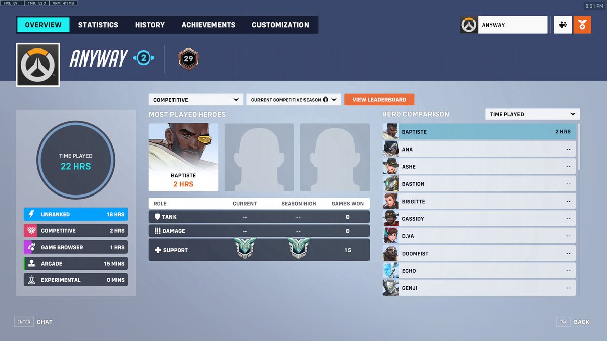 It took me less than 3 hours to get from Unranked - GM1.

100% Winrate.

You play in Gold and still blame your teammates for your losses, yet I don't care what my team is doing.