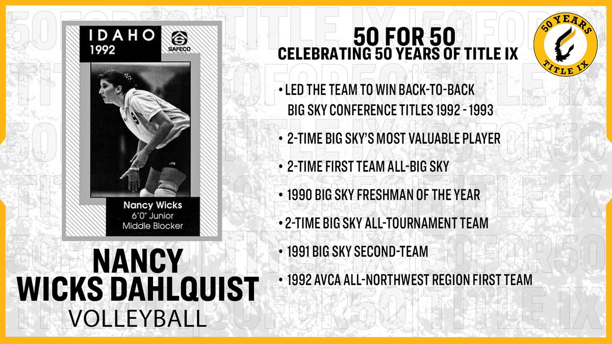 Idaho Vandals tweet media