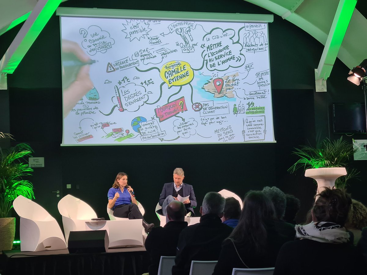 Mobilité logement alimentation santé bonheur... une économie au sevice des usages #finalite #tempslong #régénération #ressources #actions <a href="/CamilleEtienne_/">CamilleEtienne</a> <a href="/cjd_snlm/">CJD Saint Nazaire</a> #plenièreprestige 50dirigeants 50actions