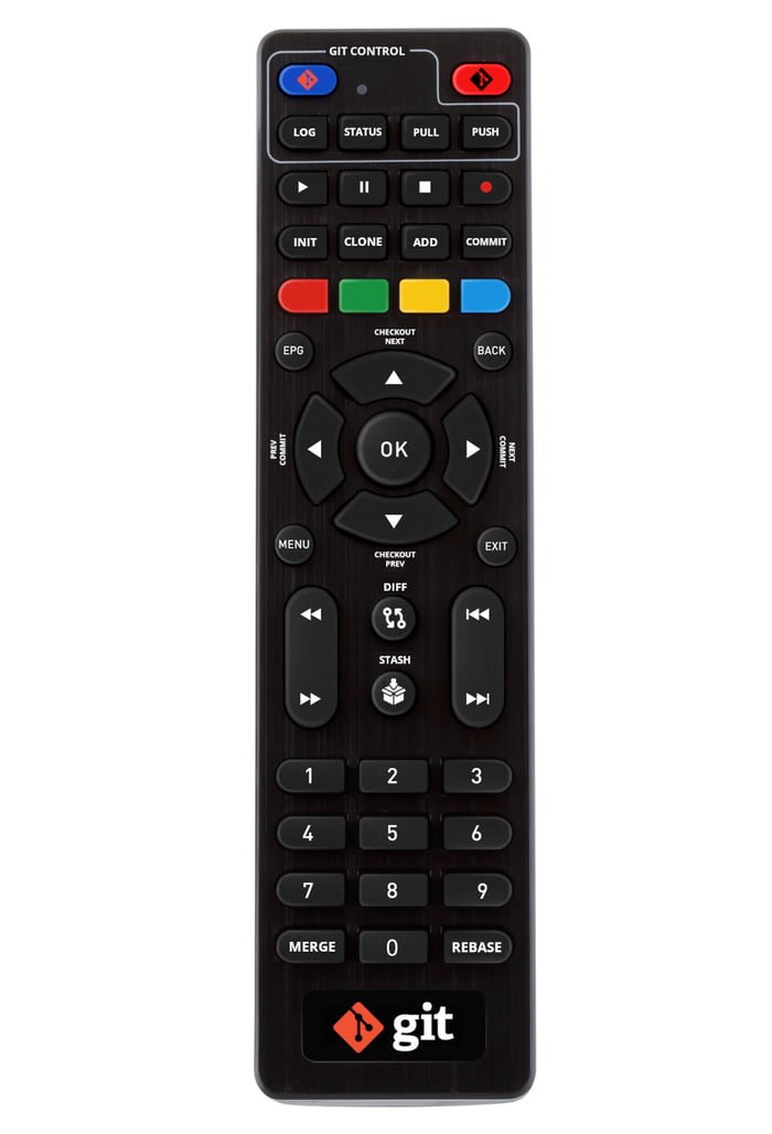 Finally git remote is out..