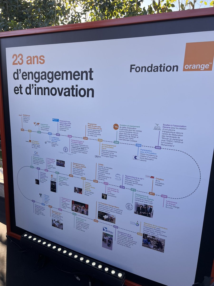 Sakina El Fares (@elfaressak) on Twitter photo La fondation Orange, 23 ans d’engagement en faveur de l’inclusion sociale et numérique! #Khatwatkhir #MaisonsDigitales #OrangeVillage Equipe au grand cœur mobilisée et engagée tous les jours <a href="/LfalHind/">Hind Lfal</a> <a href="/SihamBelmamoun/">Siham Belmamoun</a> <a href="/MeryemBenzakour/">M.B</a> <a href="/HendrikKasteel/">Hendrik Kasteel</a> <a href="/SofiaBenslimane/">SoBens'</a> <a href="/OrangeMaroc/">Orange Maroc</a> La fondation Orange, 23 ans d’engagement en faveur de l’inclusion sociale et numérique! #Khatwatkhir #MaisonsDigitales #OrangeVillage Equipe au grand cœur mobilisée et engagée tous les jours <a href="/LfalHind/">Hind Lfal</a> <a href="/SihamBelmamoun/">Siham Belmamoun</a> <a href="/MeryemBenzakour/">M.B</a> <a href="/HendrikKasteel/">Hendrik Kasteel</a> <a href="/SofiaBenslimane/">SoBens'</a> <a href="/OrangeMaroc/">Orange Maroc</a>