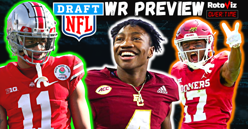 OvertimeIreland's tweet photo. Had an awesome time talking #NFLDraft with @FF_TravisM of @Mojo &amp; Shawn Siegele on @RotoVizOvertime.

Everything covered:  
WR ✅
RB  ✅
QB  ✅
TE   ✅

Available on all podcast platforms &amp; the @RotoViz Youtube channel!

Who is the most OVERRATED player in the 2023 Draft? https://t.co/dZ9PPxMOsp