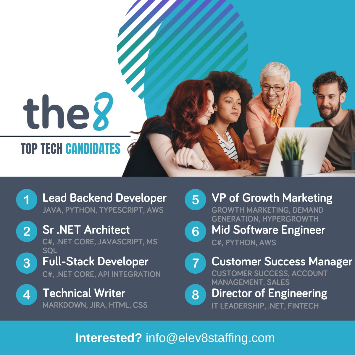 The 8 | 🔠 Let's Get Wordy: Introducing Our Top Job Seekers

Ready for some wordy fun? Meet our top job seekers. Don't miss your chance to work with the best!

#recruiting #staffing #itrecruiter #techindustry #techjobs #techcandidates #technologists #hiring #elev8hiresolutions