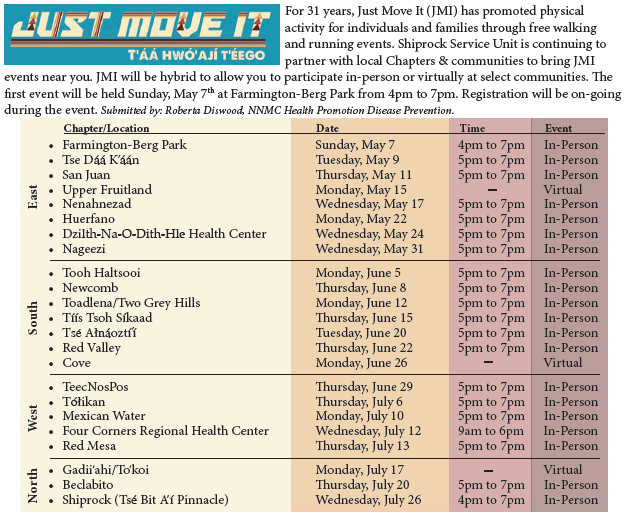 daybreakwarrior's tweet photo. Yá'át'ééh abíní (good morning)! The 2023 #JustMoveIt schedule for #Shiprock Agency was just posted. Mark your calendars! T’áá hwó ’ájít’éego!
#2023JustMoveIt #2023JMI #ShiprockJMI #ShiprockAgency #JustMoveIt2023 #JMI2023 https://t.co/XkBe5IlxfL