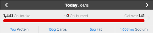 SadhwaniSachin's tweet photo. #dailyaccountability
Day 04
Workouts :: Badminton = 300 calories burned https://t.co/ZyG5mt9xAU