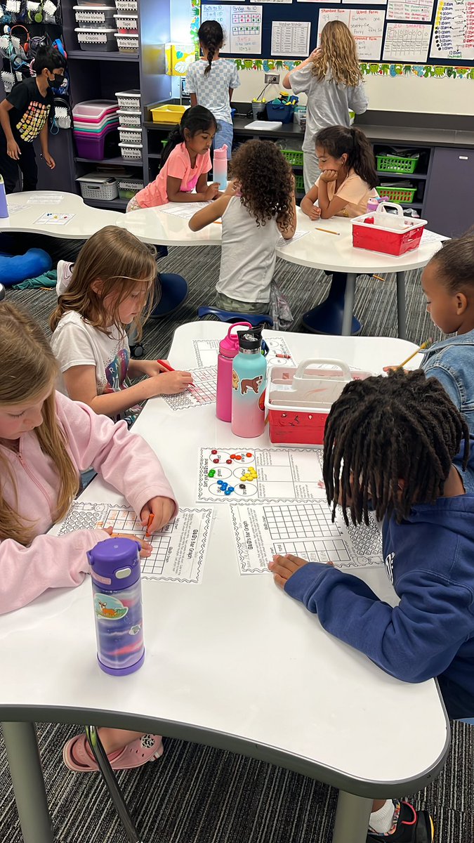 Using M&amp;M’s to help us learn graphing! <a href="/Boals_Frisco/">Boals Elementary</a>