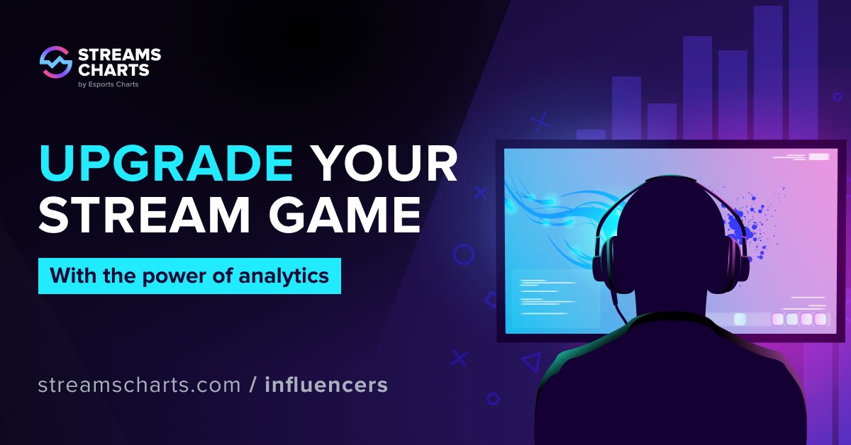 Streams Charts 🇺🇦 on Twitter "Introducing a unique opportunity for