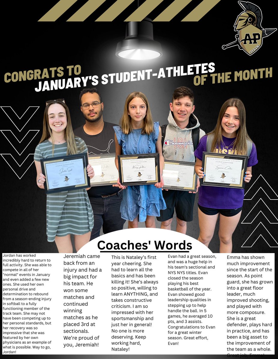 Congrats to our Student-Athletes of the Month!

smore.com/m5yvf

Find out more in this week's issue of The Titan Tribune!