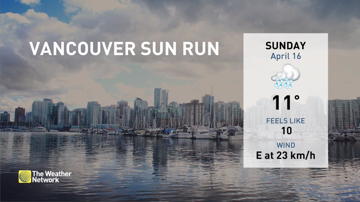 A parade of lows is headed for the BC coast this weekend! It looks like the #Vancouver Sun Run will be a rainy + overcast day 🌧️🌧️. Keep up to date on the forecast at @weathernetwork #BCwx #YVR