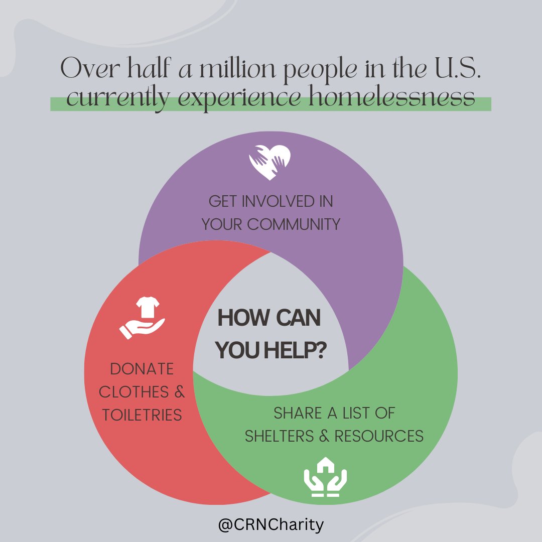 There are so many things you can do to help those experiencing homelessness. Retweet this post to help spread the word!

#Atlanta #nonprofit #spreadtheword