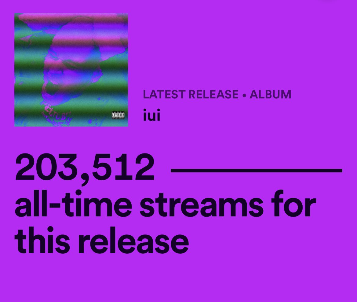 Transitioned from Rap to Rock, dropped a Rock album, fully independent, no distribution, no nothin’, just me, and the album just hit over 200k streams in less than a month of its release. Thank you to everyone who has been listening to and supporting the album! 🤘🏻❤️