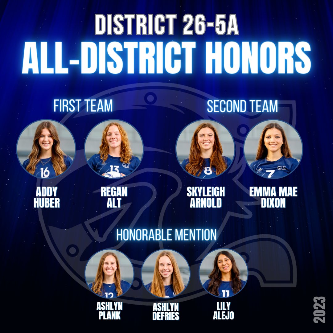 We Are Champion Soccer (@championsoccer) on Twitter photo ⚽️🏆👏Congratulations to all of our Lady Chargers who received All-District Honors in one of the toughest 5A districts in Texas. 🔥⚽️
<a href="/hinojosa_david/">David Hinojosa</a> <a href="/BoerneStarSport/">Boerne Star Sports</a> <a href="/LethalSoccer/">Coach Duque</a> <a href="/50_50Pod/">The 50/50 Podcast ⚽️🎙</a> <a href="/SATXSoccer/">S.A. Soccer ⚽🎥🎙️</a> <a href="/sa_terrence1/">SA_terrence1</a> <a href="/LeechStan/">Boerne ISD Athletics</a> <a href="/SamChampionHS/">Samuel V. Champion High School</a> <a href="/ChargerBoosters/">Charger Booster Club</a> <a href="/WACAthletics08/">Charger Athletics</a> ⚽️🏆👏Congratulations to all of our Lady Chargers who received All-District Honors in one of the toughest 5A districts in Texas. 🔥⚽️
<a href="/hinojosa_david/">David Hinojosa</a> <a href="/BoerneStarSport/">Boerne Star Sports</a> <a href="/LethalSoccer/">Coach Duque</a> <a href="/50_50Pod/">The 50/50 Podcast ⚽️🎙</a> <a href="/SATXSoccer/">S.A. Soccer ⚽🎥🎙️</a> <a href="/sa_terrence1/">SA_terrence1</a> <a href="/LeechStan/">Boerne ISD Athletics</a> <a href="/SamChampionHS/">Samuel V. Champion High School</a> <a href="/ChargerBoosters/">Charger Booster Club</a> <a href="/WACAthletics08/">Charger Athletics</a>