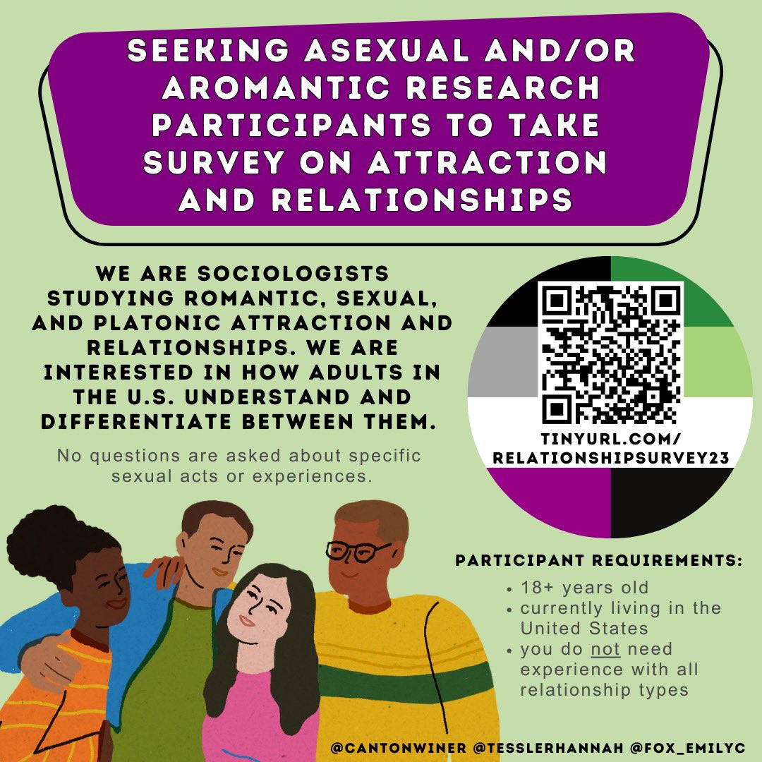 CantonWiner's tweet photo. There’s very little research on aromanticism.

@TesslerHannah, @fox_emilyc, and I are aiming to change that—and you can help!

Please participate in this 15-20 minute survey. And share it with your friends.

Even if you aren’t aromantic, your participation helps us. https://t.co/UiLkkcwi2o