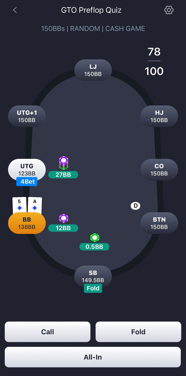 JonathanLittle's tweet image. Check out these cash game scenarios from our @PokerCoaching_  GTO preflop quiz feature! Can you make the right decision in each situation? I'll give away 2 x 1 month of PokerCoaching Premium to those of you who guess and retweet this post! You have 48 hours! Good luck!! 📈🔥🔥💥