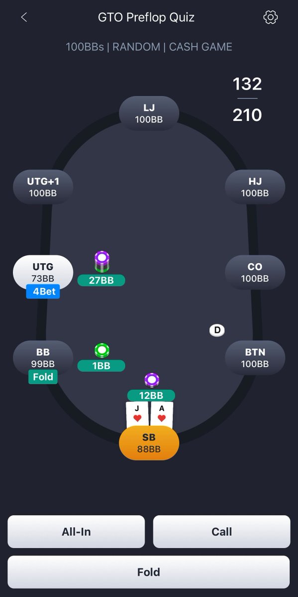 JonathanLittle's tweet image. Check out these cash game scenarios from our @PokerCoaching_  GTO preflop quiz feature! Can you make the right decision in each situation? I'll give away 2 x 1 month of PokerCoaching Premium to those of you who guess and retweet this post! You have 48 hours! Good luck!! 📈🔥🔥💥