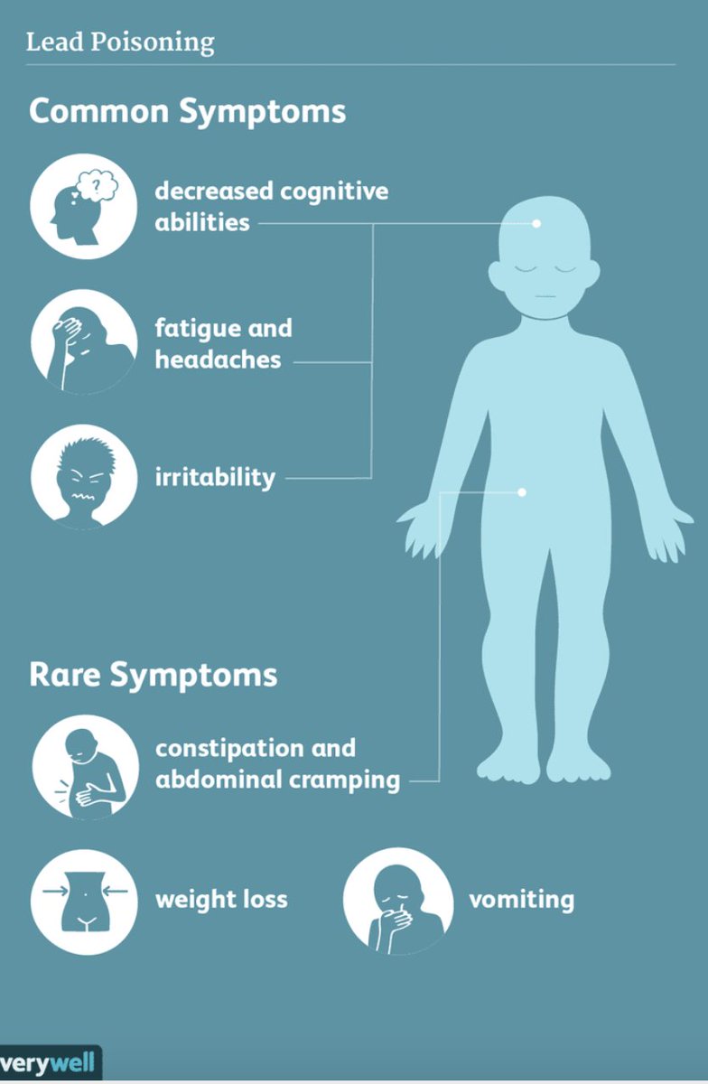 Lead poisoning occurs when lead builds up in the body, often over months or years. 

Even small amounts of lead can cause serious health problems. #GreysAnatomy