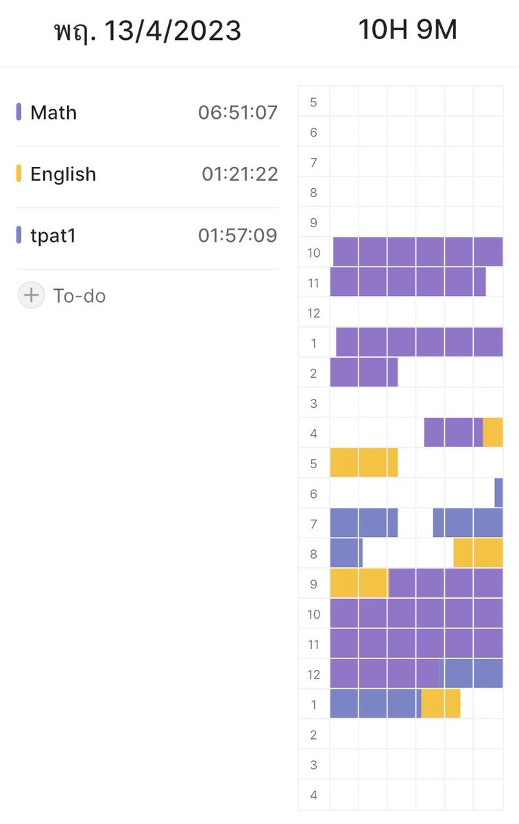 ideaplanerr's tweet image. 31 day of 359 day

วันนี้ทั้งวันให้คณิตอีกเเล้วววเเต่รู้สึกเวลาเรียนคณิตเเล้วไฟมาเเต่ก็ทวนอิงด้วยฮะวันนี้จำศัพท์✅อ่านข่าว✅ไปนิดหน่อยย

ปวดหลังสุดๆต้องไปจัดกระดูกบ้างเเล้วเเละ2เดือนจบคณิตเราจะจบทันไหมเเง😿

#วันนี้dek67ทำอะไร #dek67
