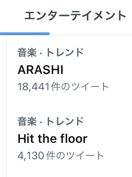 昨夜 嵐『Hit the floor』Genius歌詞サイトに集合して下さった皆さま本当にありがとうございました！2年以上大野くんを見られない智担に寄り添い温かい言葉をかけていただき心から感謝いたします😭
どうもありがとうございました
今後とも宜しくお願いいたします
一緒に! 嵐を世界に連れて行こう✈️