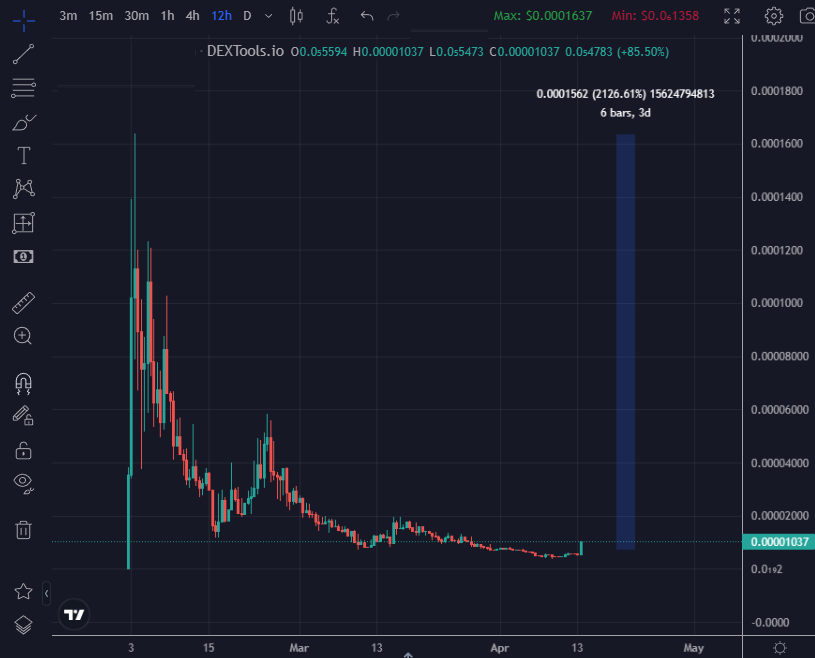 Eric Cryptoman tweet media