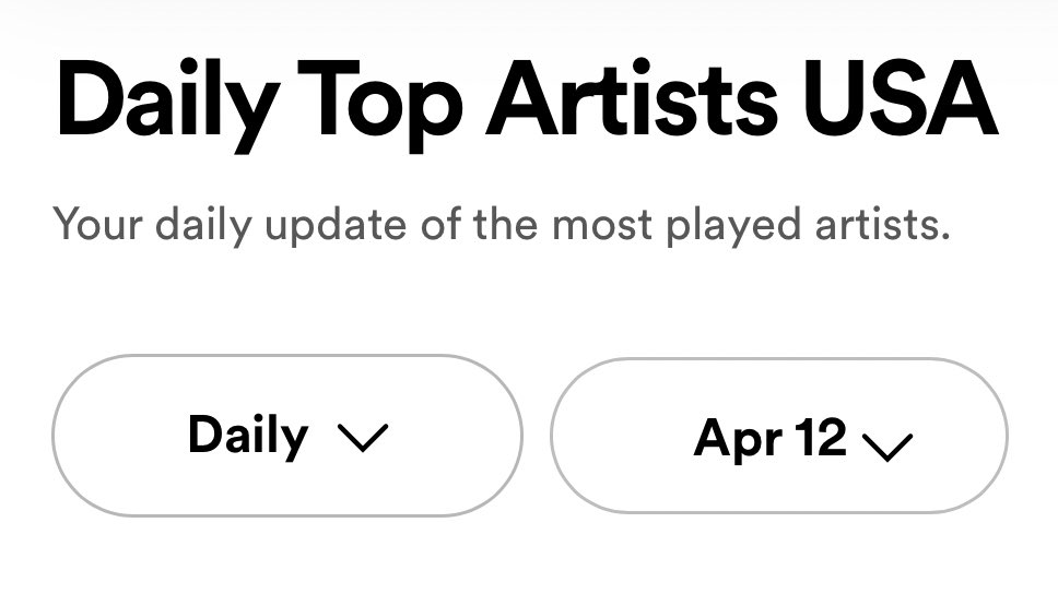 skz_usa's tweet photo. ATTENTION STAYS 🚨

Stray Kids have dropped 5 spots on the Spotify USA Daily Chart‼️ Please continue to stream on Spotify as we have streaming goals for CASE 143 and IN LIFE 🎯

#RACEforINLIFEto1B
#CASE143to100M https://t.co/dp5hXb4Z6V