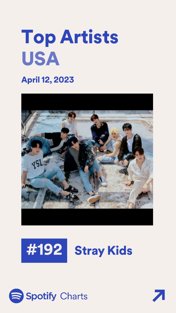 skz_usa's tweet photo. ATTENTION STAYS 🚨

Stray Kids have dropped 5 spots on the Spotify USA Daily Chart‼️ Please continue to stream on Spotify as we have streaming goals for CASE 143 and IN LIFE 🎯

#RACEforINLIFEto1B
#CASE143to100M https://t.co/dp5hXb4Z6V