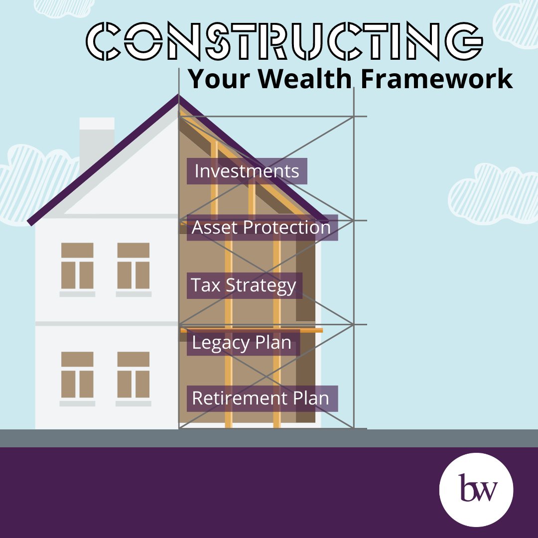 BradleyWealth's tweet image. Wealth building is like constructing a house, it needs a solid framework for growth. With the right foundation, your wealth can withstand any market conditions. Let us help build your wealth framework for a secure financial future. 

#NewEraAdvisor #SignatureServiceExperience