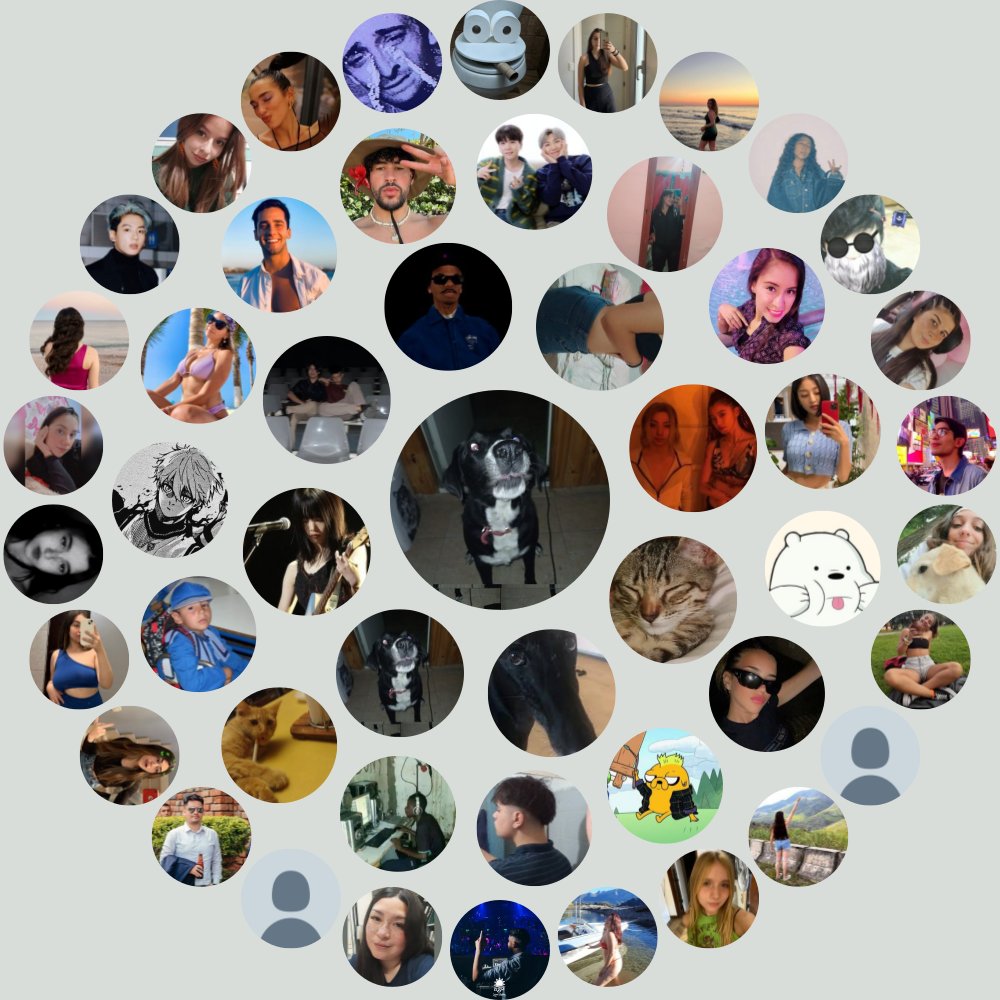 Mi Círculo de Interacción de Twitter

Genera el tuyo en funroundy.click/twittercircle?…

⠀