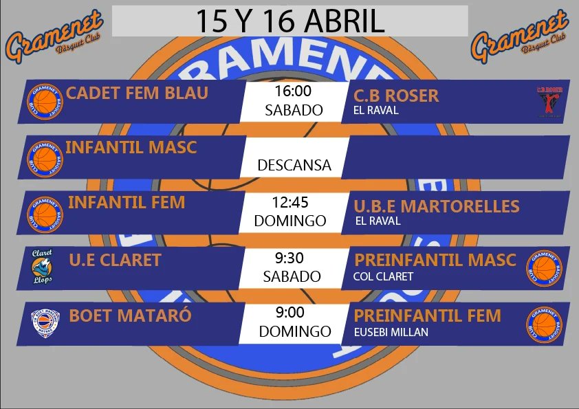 Gramenet B.C. tweet media