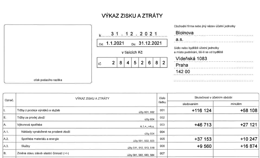 cfrketx's tweet photo. Jak si vydělat na modrýho poršáka?

V době covidov�� oprášíte staré/stálé známosti s představiteli vlády.
Začnete tvrdit, že očkování nefunguje a přitom nabízíte vlastní "kvalitní" terapii pomocí "osvědčených" kmenových buněk.

https://t.co/RgTGtziXOY

https://t.co/YNfIH0nCeq https://t.co/6wX3xvvKRA