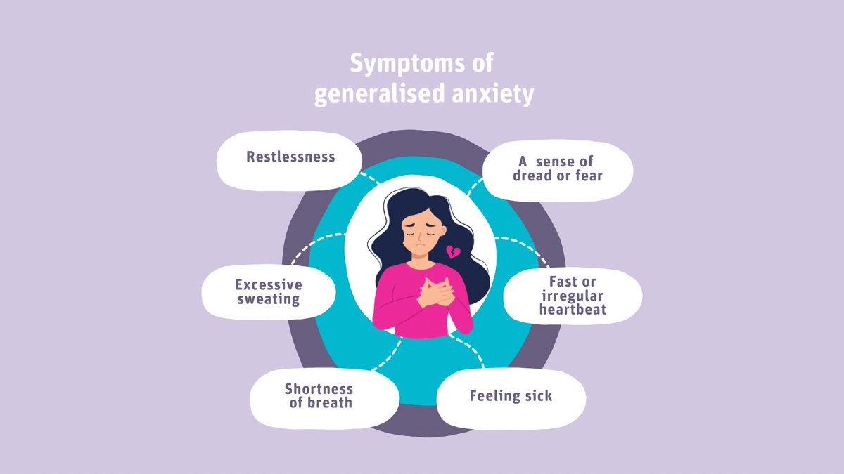 There are different types of #anxiety, but many of the symptoms can overlap. These symptoms can come and go, or in some cases last for a long time and can lead to difficulty in coping with daily life. Here are some of the common symptoms. If these sound familiar we can help.