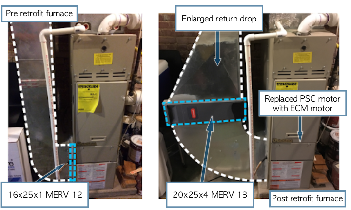 Our next Low Cost Monitoring Project cohort starts soon! One of the many things the program covers is 24/7 filtration using the home’s #airhandler system. 

About the LCMP: rocis.org/low-cost-monit…
Sign up for a free intro LCMP webinar (4/17 or 4/18): bit.ly/INTRO55

#IAQ