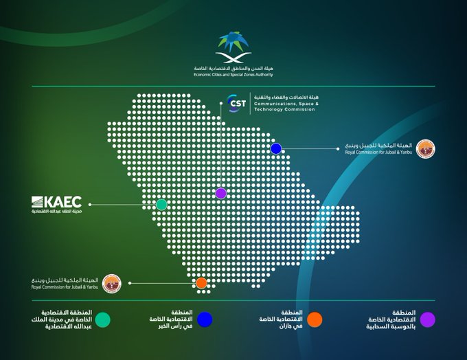 الصورة