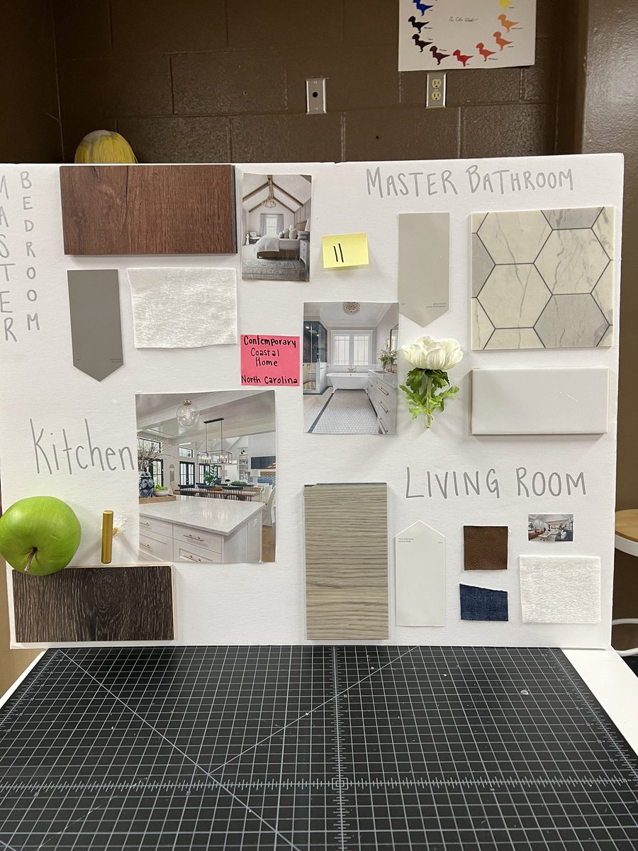 HHSCommandoCTE's tweet photo. Our Interior Design 2 class has been working on design concepts for homes! Today they held contests for students/teachers to vote on categories for the best home concept ideas. #CommandoCTE https://t.co/u8UMe9dJyJ
