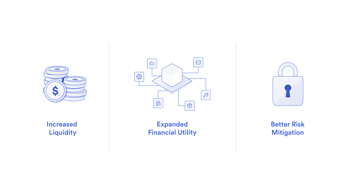 chainlink's tweet photo. NFTFi—or "NFT finance"—is a fast-growing ecosystem that sits at the intersection between NFT and #DeFi.

The ultimate goal of this novel vertical: Unlocking additional value, opportunity, and liquidity for the #NFT market. https://t.co/Q8sKfhL4j5