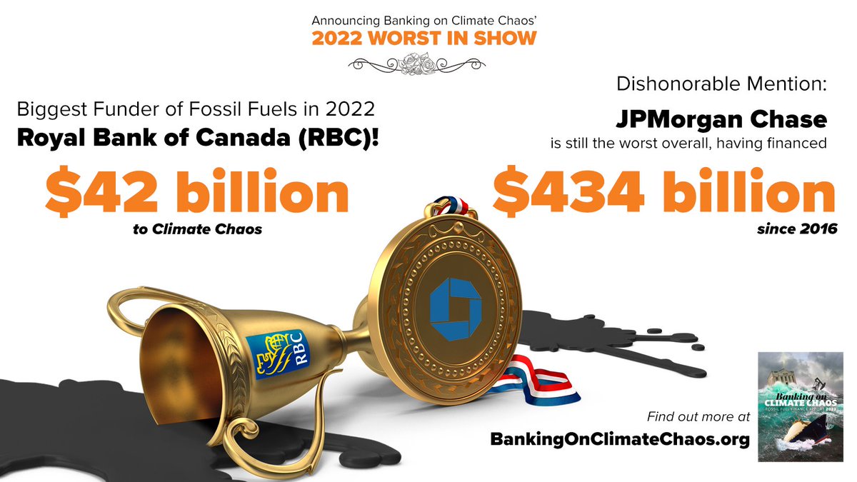 leadnowca's tweet photo. The newest #BankingOnClimateChaos report is in, revealing that in 2022 @RBC was the BIGGEST funder of fossil fuels in the WORLD. Sign our petition calling on RBC to stop funding the climate crisis: https://t.co/0CdjbAcSQM #DefundClimateChaos #EndFossilFinance https://t.co/cIyWnrG5Cz