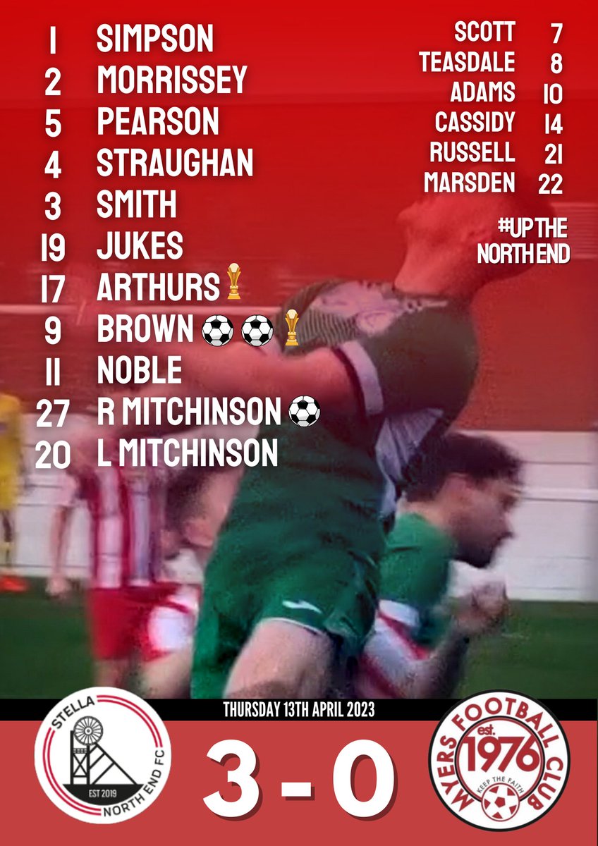 What a win for the lads

Goals came from Browny (x2) and Ross Mitch. Easily one of our best performances this season. Absolutely tremendous. 

Onto Sunday now

#UpTheSNE