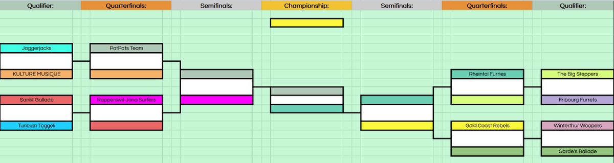 Alpine Poke League tweet media