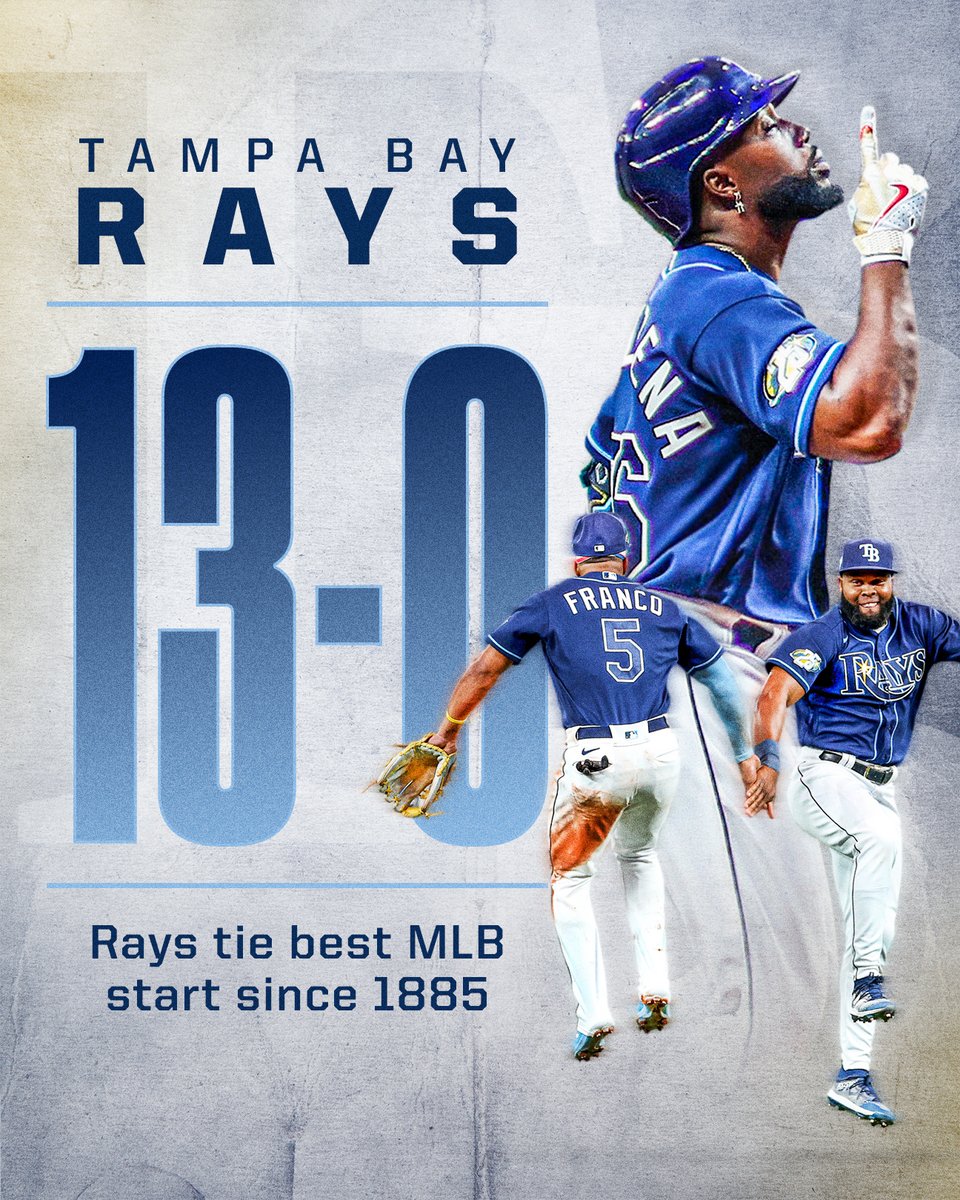 13 STRAIGHT 🔥 

<a href="/RaysBaseball/">Tampa Bay Rays</a> ties the best MLB start in the last 138 years 👀