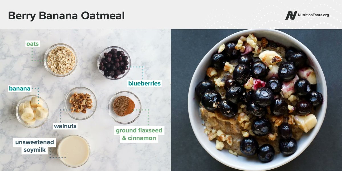 Michael Greger, M.D. on Twitter "Here's a quick and easy, Berry Banana