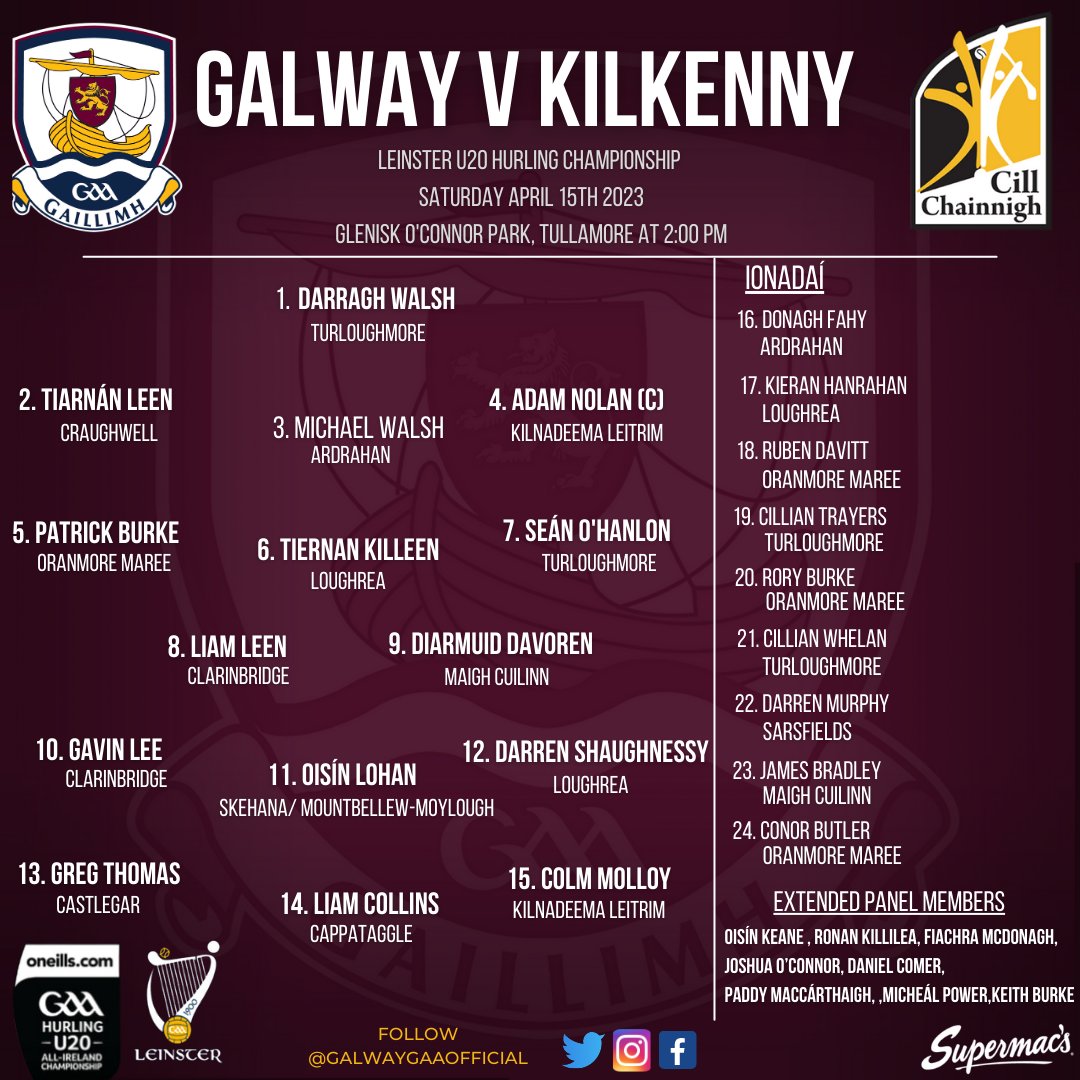 Kilkenny GAA fixtures for 2023 - Kilkenny Live