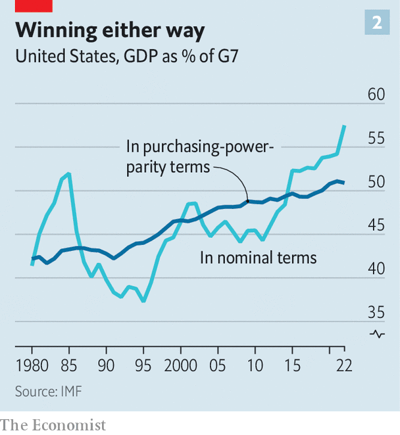 Stefan Schubert tweet media
