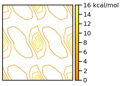 MartFrancisco19's tweet image. Today I was trying to build a PES and map contour for small molecule with python. I liked the results. Of course I have to refine the axis.
#chemistry #conformationalanalysis #python #graphs #DataAnalytics
