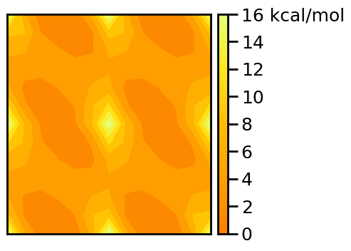 MartFrancisco19's tweet image. Today I was trying to build a PES and map contour for small molecule with python. I liked the results. Of course I have to refine the axis.
#chemistry #conformationalanalysis #python #graphs #DataAnalytics