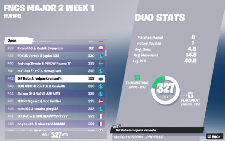 BotaRegele tweet media