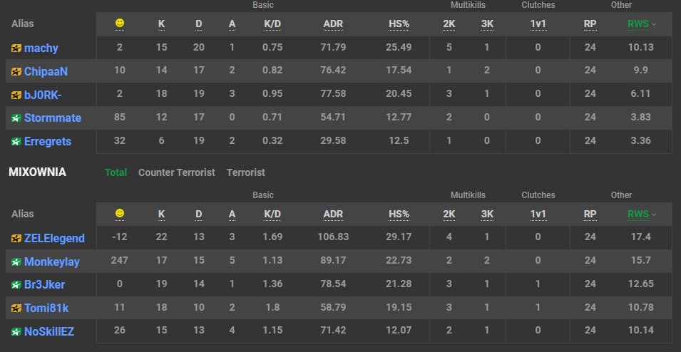 NoSkillEZ tweet media