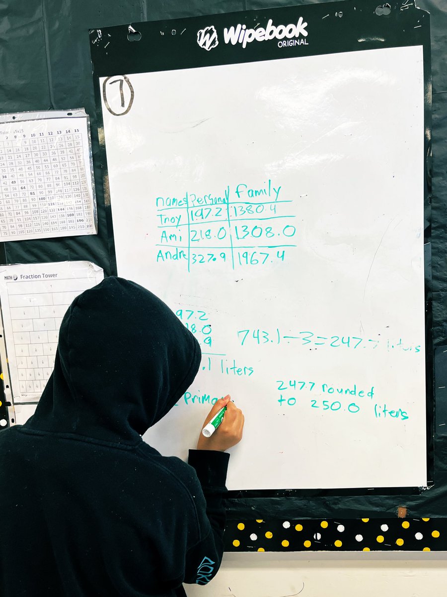 Jason To is chillin’ on BlueSky (@mrjasonto.com) tweet media